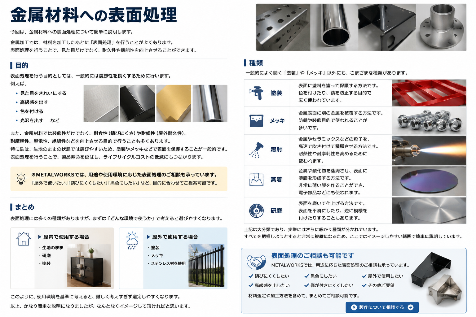 金属材料への表面処理の種類と特徴